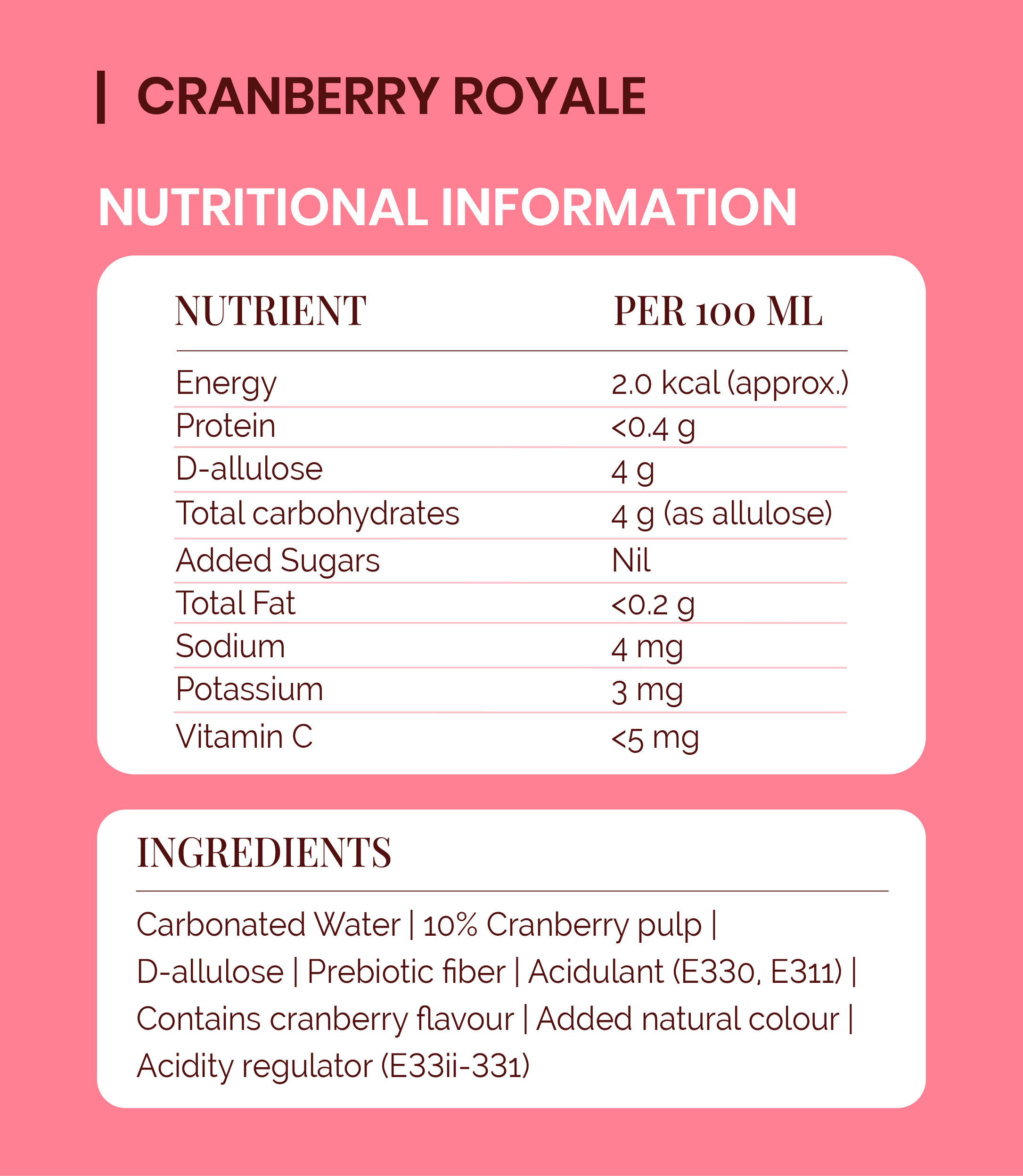 Cranberry Royale NUTRITIONAL INFORMATION