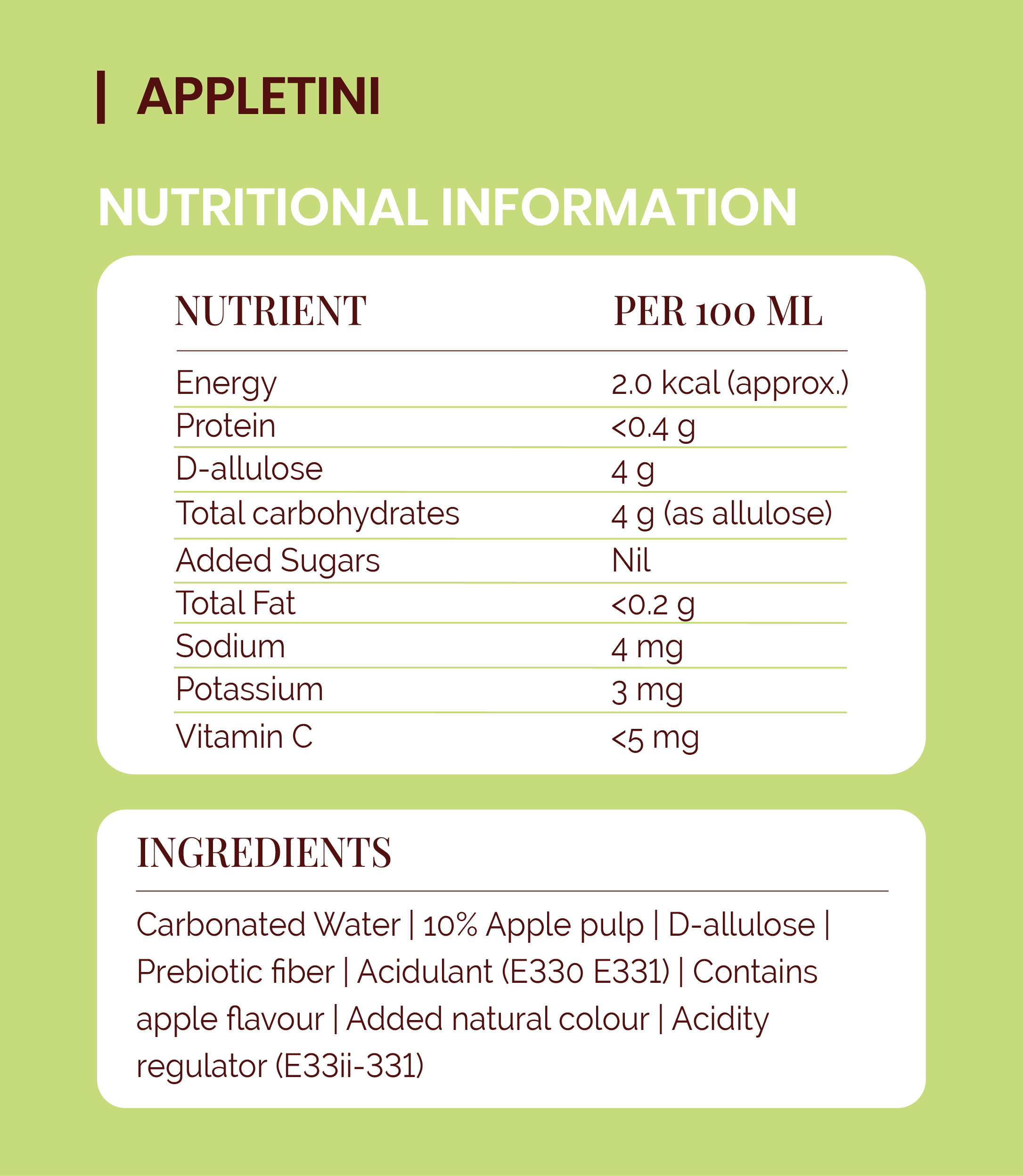 Appletini NUTRITIONAL INFORMATION