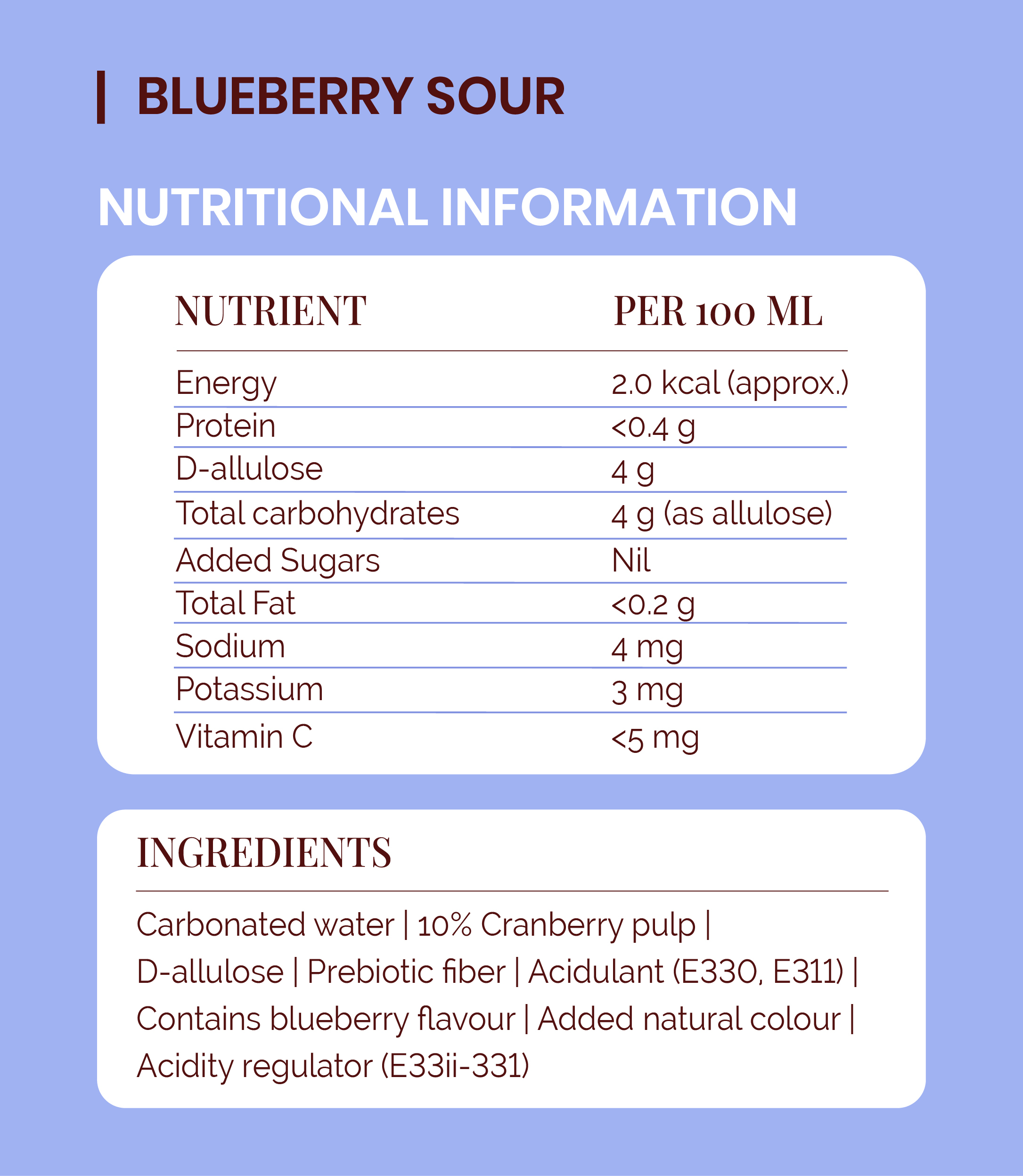 Blueberry NUTRITIONAL INFORMATION